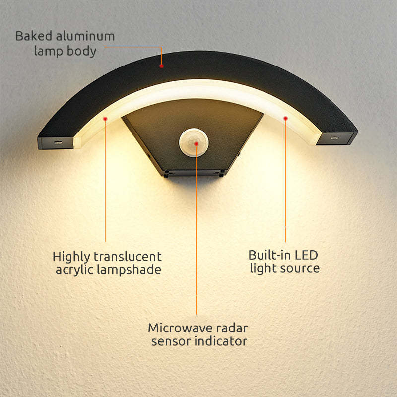 Astrid Nordic Outdoor Wall Lamp PIR Motion Sensor Durable - Steady
