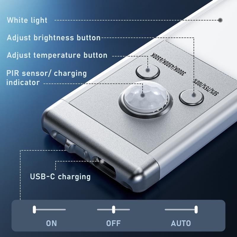 LumiSense™ – Intelligent Magnetic LED Light - 1x20cm-WaPo - 1x lamp