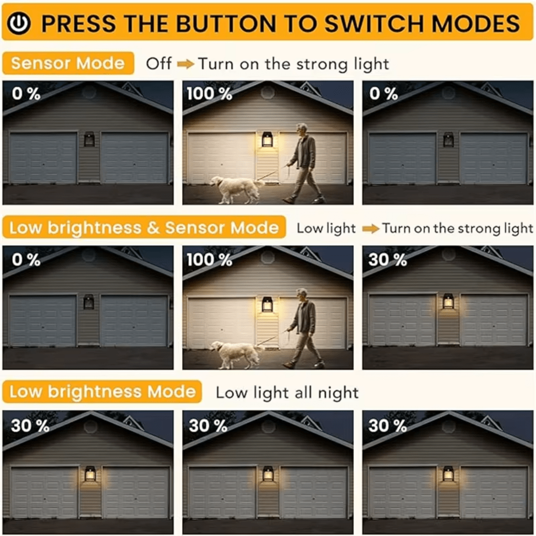Veluna™ – Solar LED Wall Light - Duvelix