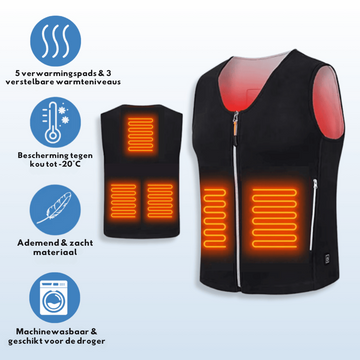 CozyBod™ - Heated Body Warmer Vest 3