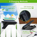 Luxclip™ Solar Outdoor LED Light with Motion Sensor - Duvelix