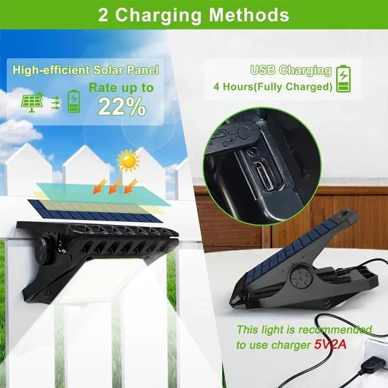 Luxclip™ Solar Outdoor LED Light with Motion Sensor - Duvelix