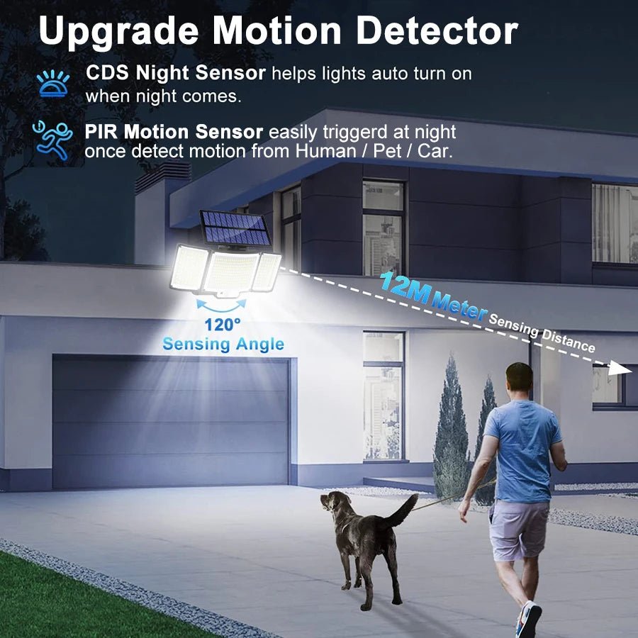 Solar Motion Sensor Floodlight – Multi - LED Outdoor Light - Duvelix