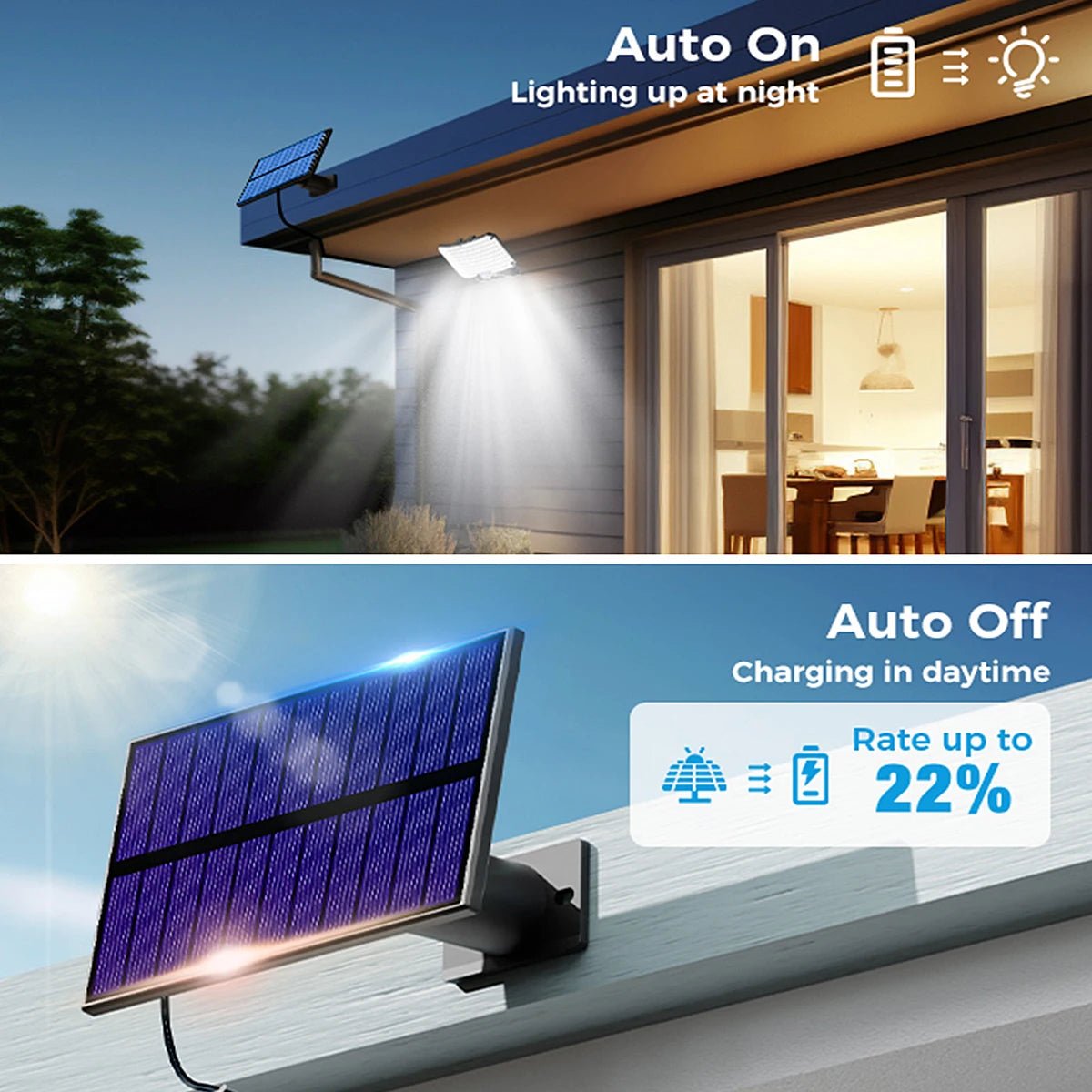234 LED Solar Motion Sensor Floodlight - Duvelix