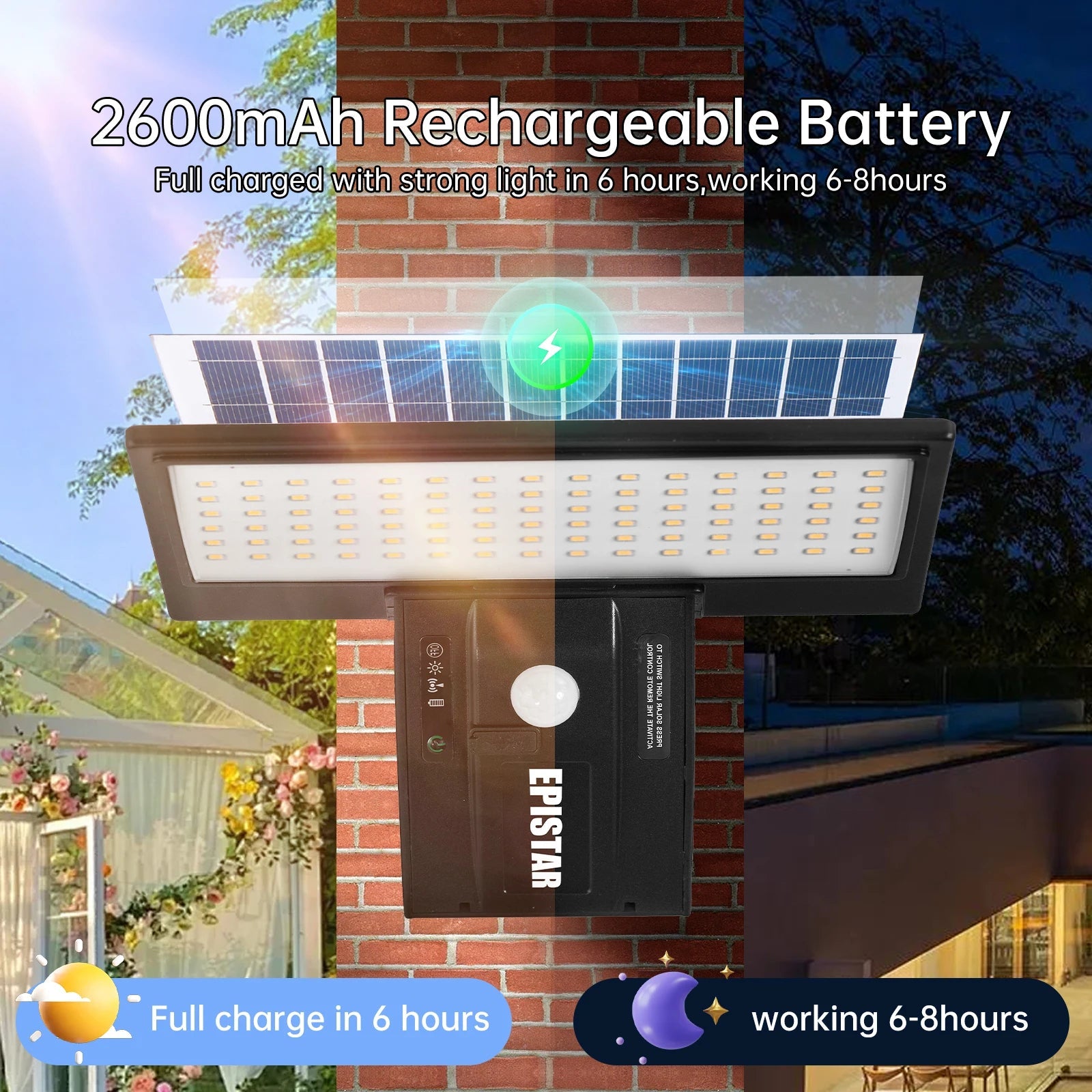 Solar Outdoor Floodlight – 90 LED Motion Sensor - Duvelix
