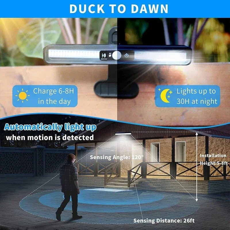 Clip - On Solar Motion Fence Lights – 36 LED - Duvelix