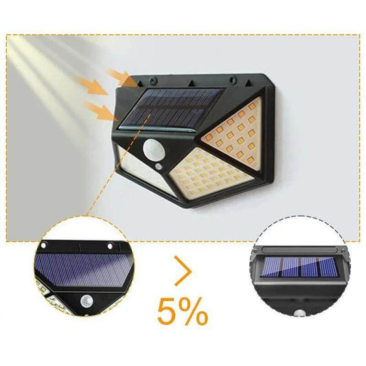 100 LED Solar Wall Lamp