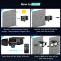 LumiGuard™ – Solar LED Security Floodlight with Motion Sensor - 136:40808150256LED;249:2000063051PCS - 1 piece