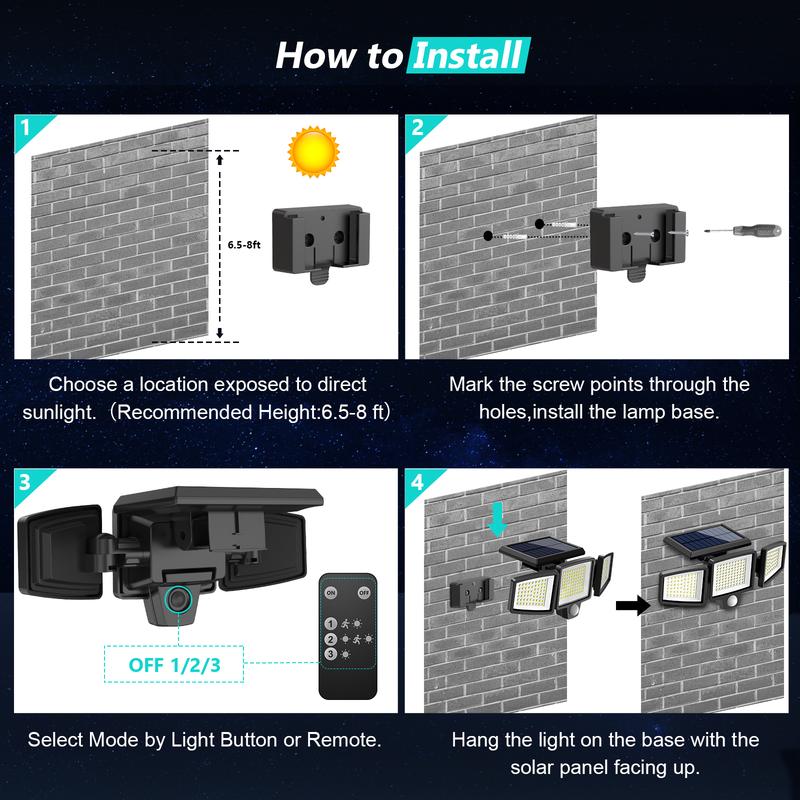 LumiGuard™ – Solar LED Security Floodlight with Motion Sensor - 136:40808150256LED;249:2000063051PCS - 1 piece