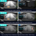 LumiGuard™ – Solar LED Security Floodlight with Motion Sensor - 136:40808150256LED;249:2000063051PCS - 1 piece