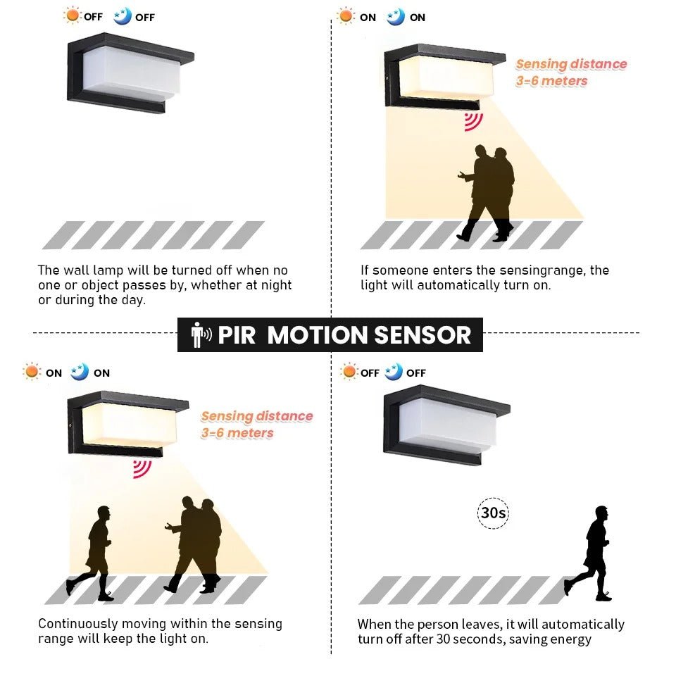 Aila Smart LED Wall Lamp Radar Motion Sensing Outdoor - No Sensor